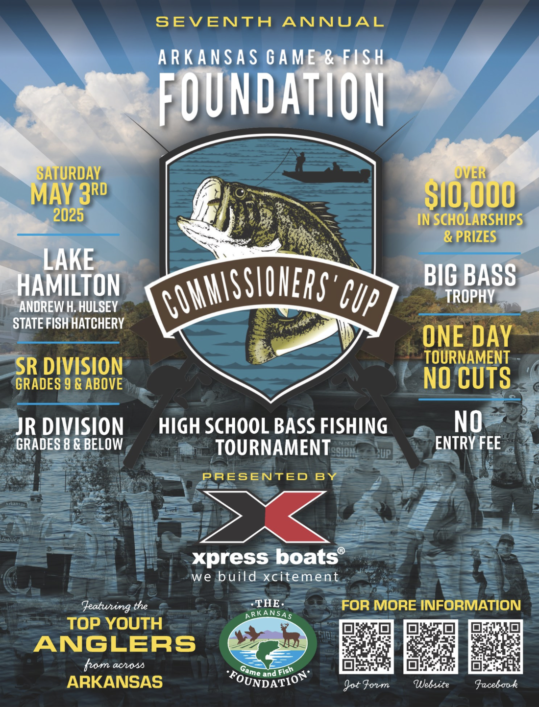 AGFF COMISSIONERS CUP